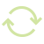 Life Cycle Analysis