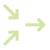 Theory of Change